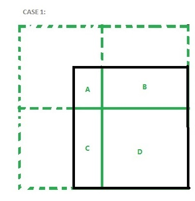jeffersonian_split_algorithm_case1.png